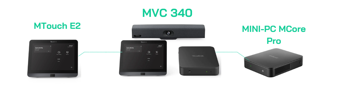 MVC860 2