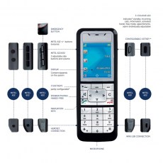 mitel_600_family5