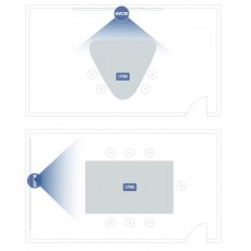 targyalo_elrendezes_uvc304