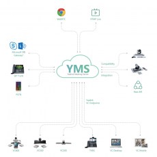 yealink_meeting_server_2
