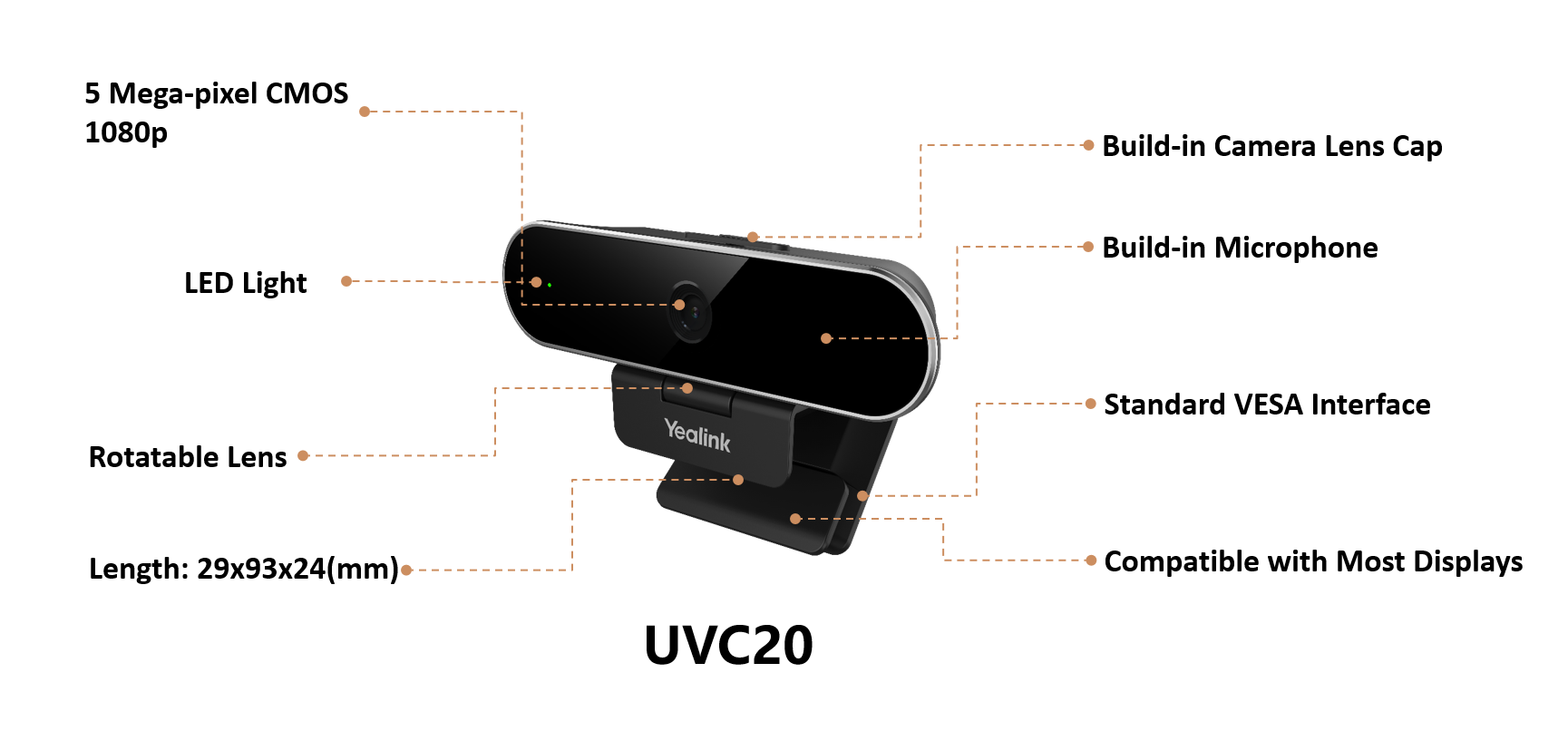 uvc20 en